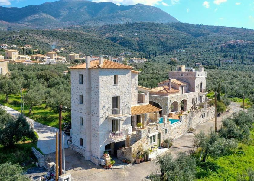 Surrounding environment