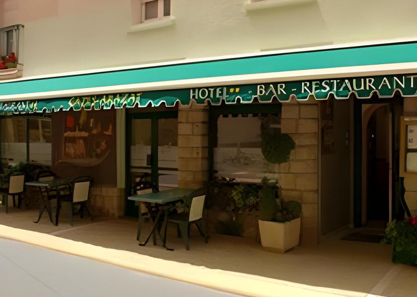 Surrounding environment