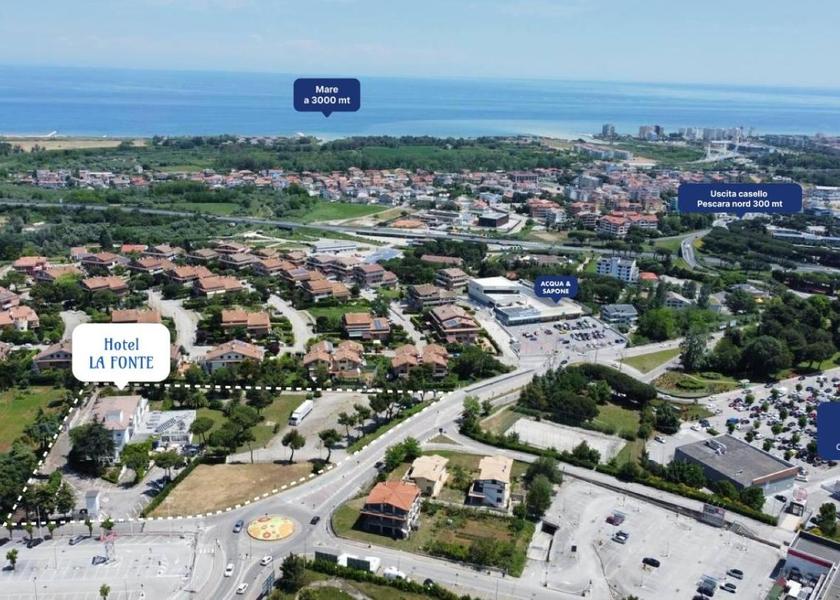 Surrounding environment