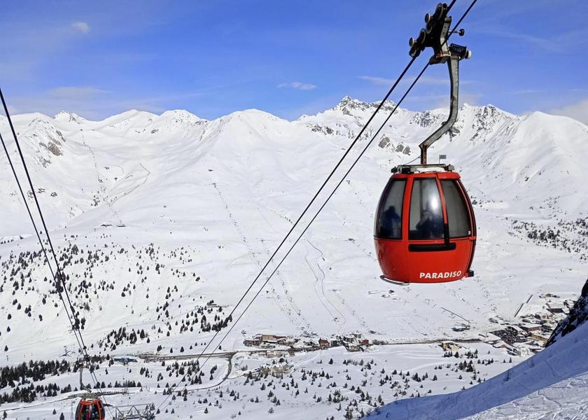 Surrounding environment