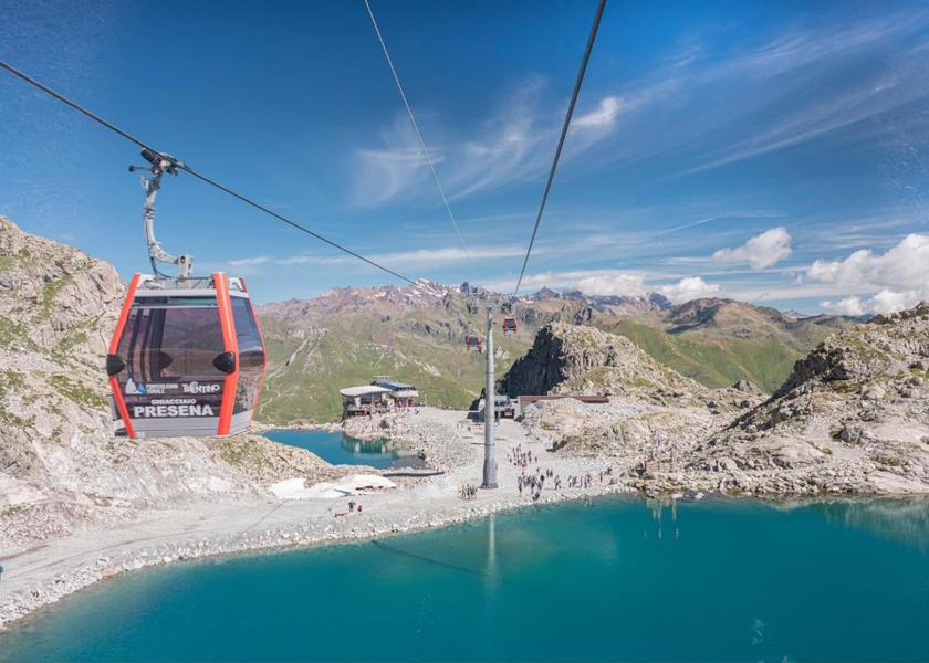 Surrounding environment