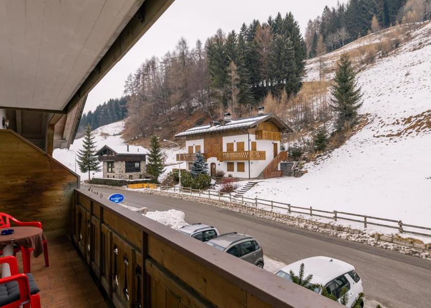 Surrounding environment