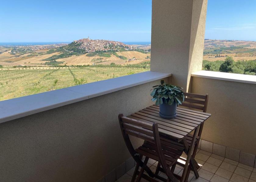 Surrounding environment