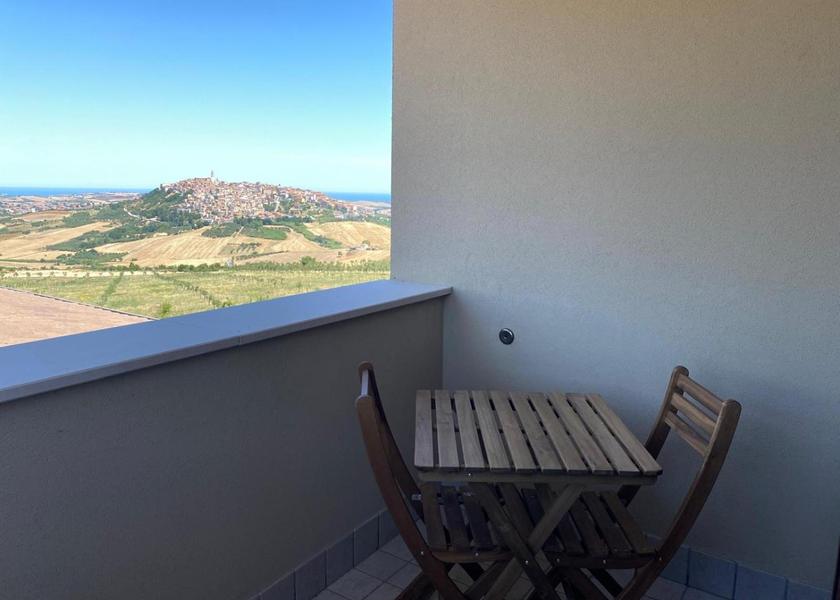 Surrounding environment