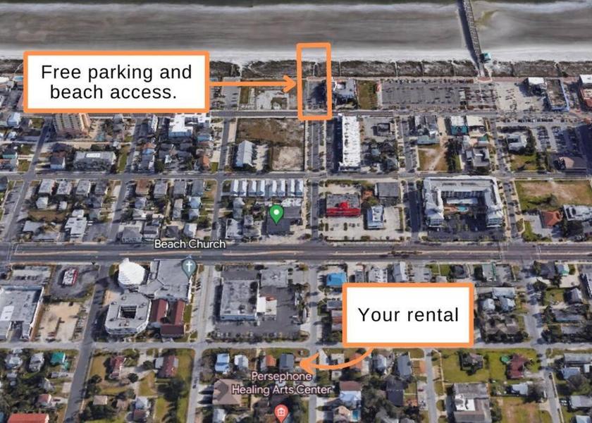 Surrounding environment