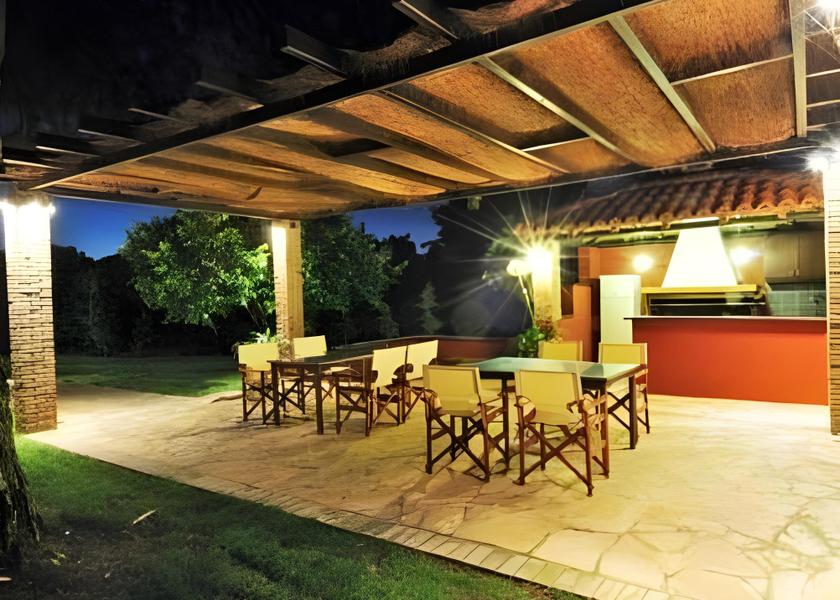 Surrounding environment