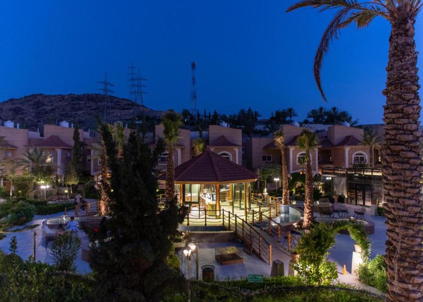 Surrounding environment