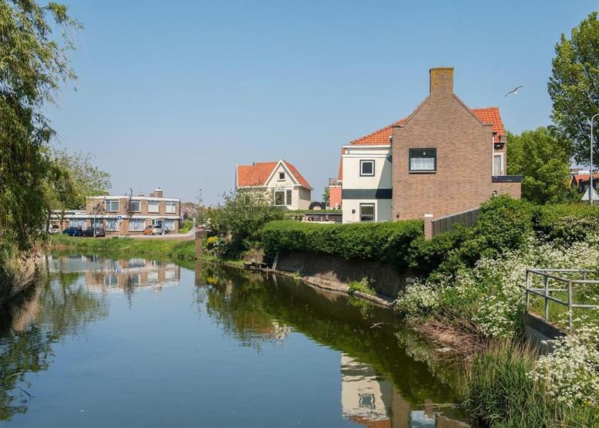 Surrounding environment