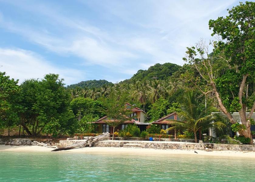 Aceh Sabang 