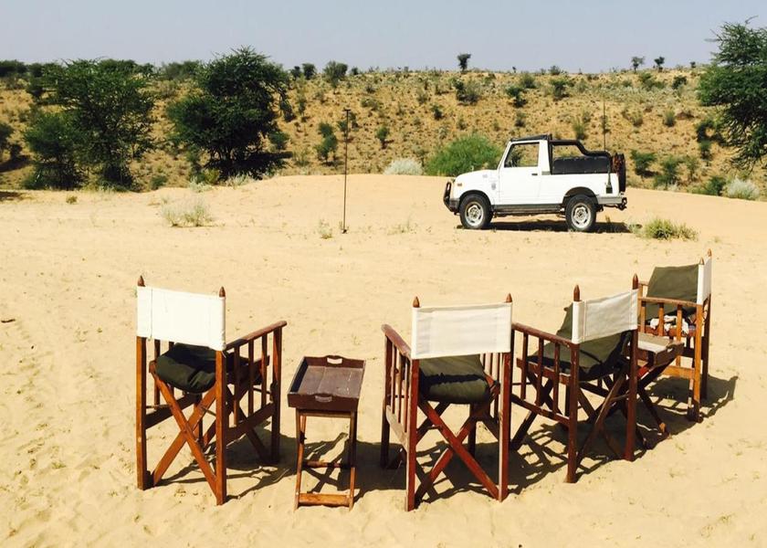 Surrounding environment