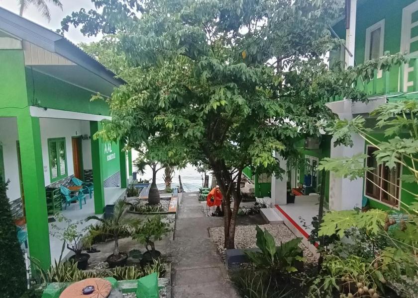 Aceh Sabang 
