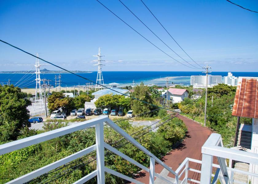 Surrounding environment