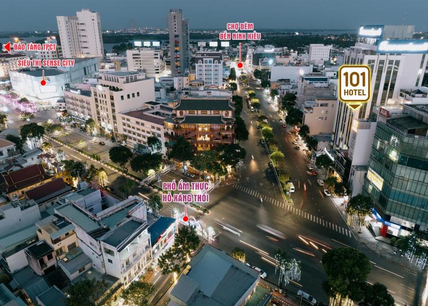 Surrounding environment