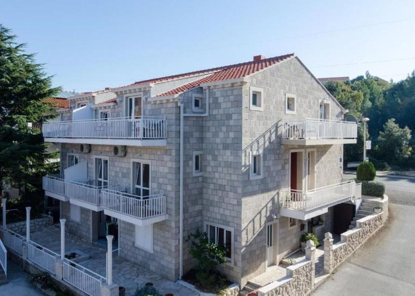 Dubrovnik-Neretva Konavle Building design
