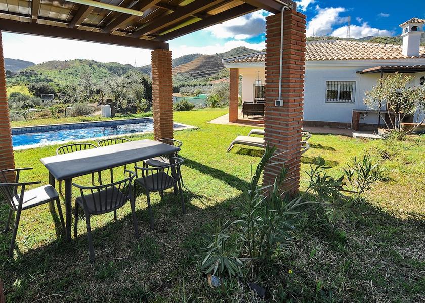 Andalusia Álora Pool