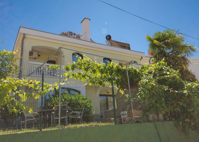 Split-Dalmatia Okrug Exterior