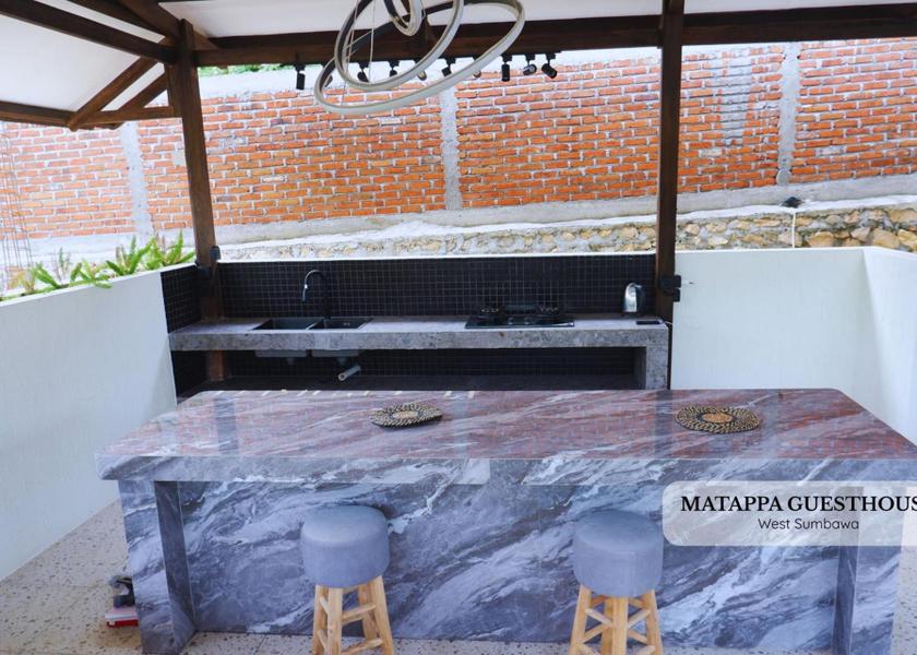 West Nusa Tenggara Sumbawa Barat 