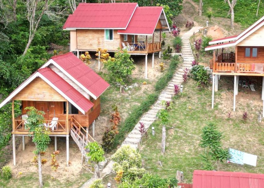 Krabi Province Nuea Khlong 