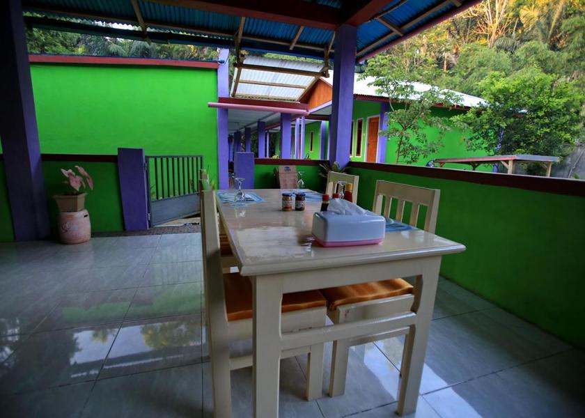 North Sulawesi Bitung 