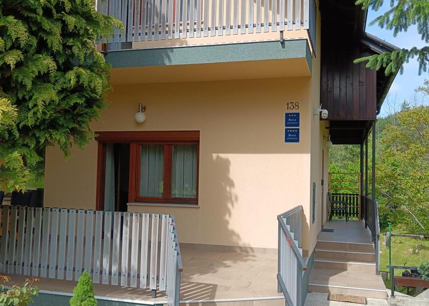 Karlovac Rakovica Hotel Exterior