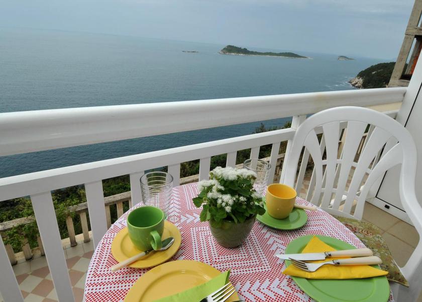 Dubrovnik-Neretva Konavle Facilities