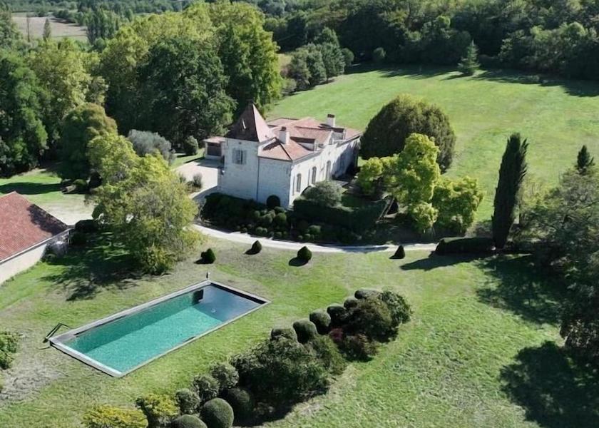Nouvelle-Aquitaine Villeneuve-sur-Lot Pool
