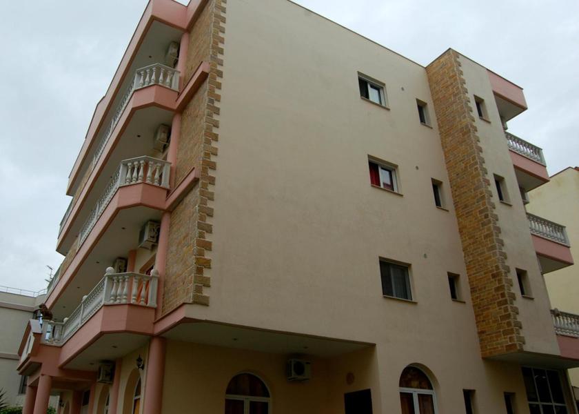 Tirana County Golem Facilities