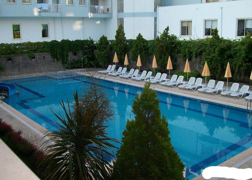 Antalya Region Kemer View