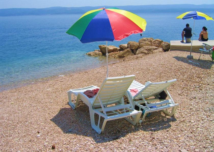 Split-Dalmatia Omis 