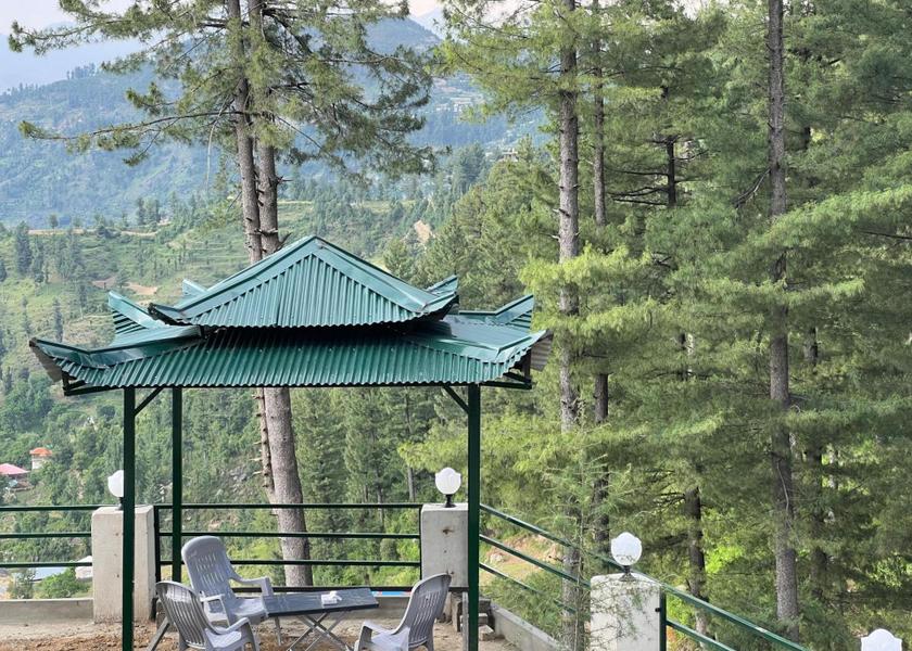 Khyber Pakhtunkhwa Swat Surrounding environment