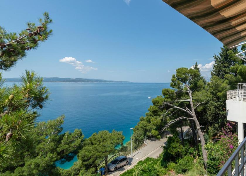 Split-Dalmatia Baska Voda Surrounding environment