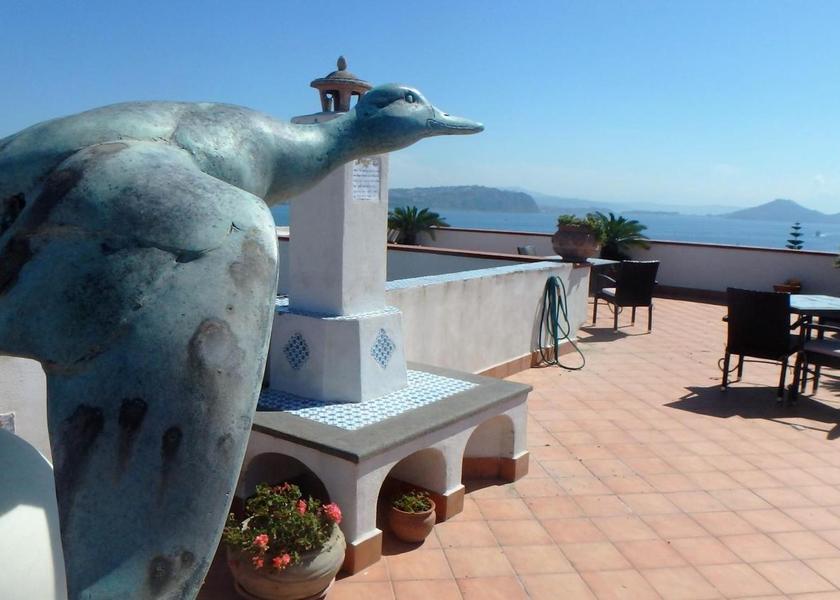 Campania Procida 