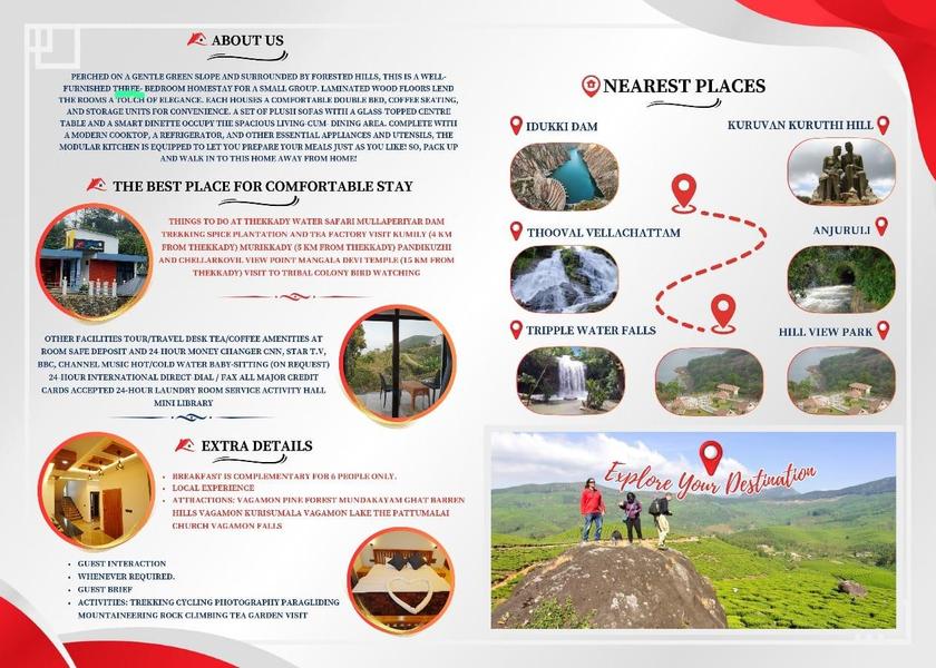 Kerala Idukki Nearby attraction