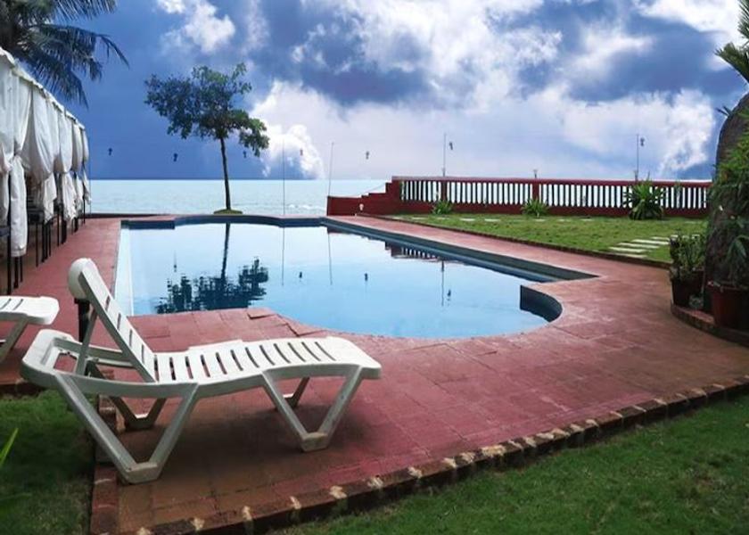 Kerala Kannur Pool