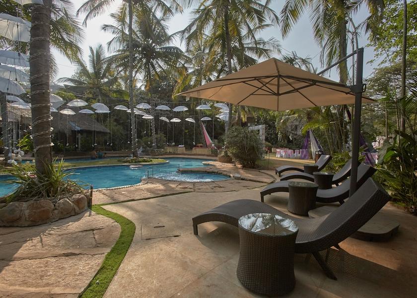 Karnataka Bangalore Pool