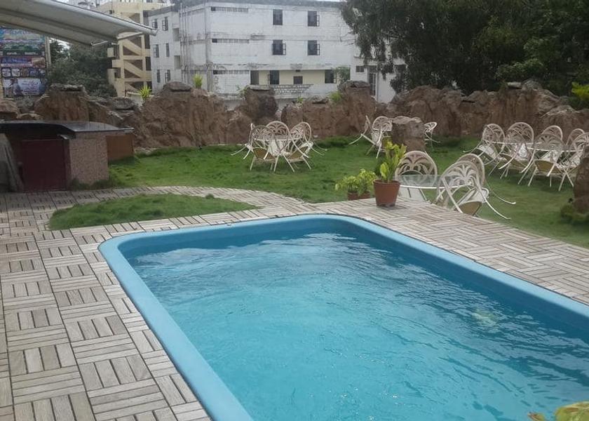 Andhra Pradesh Kurnool Pool