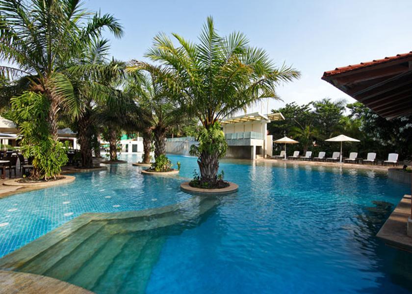 Karnataka Bangalore Pool