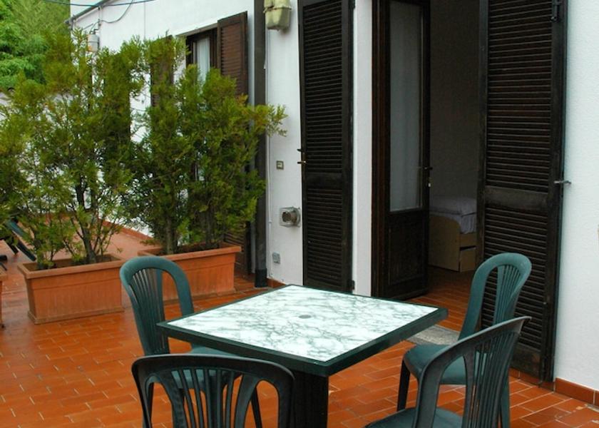 Lombardy Menaggio Terrace