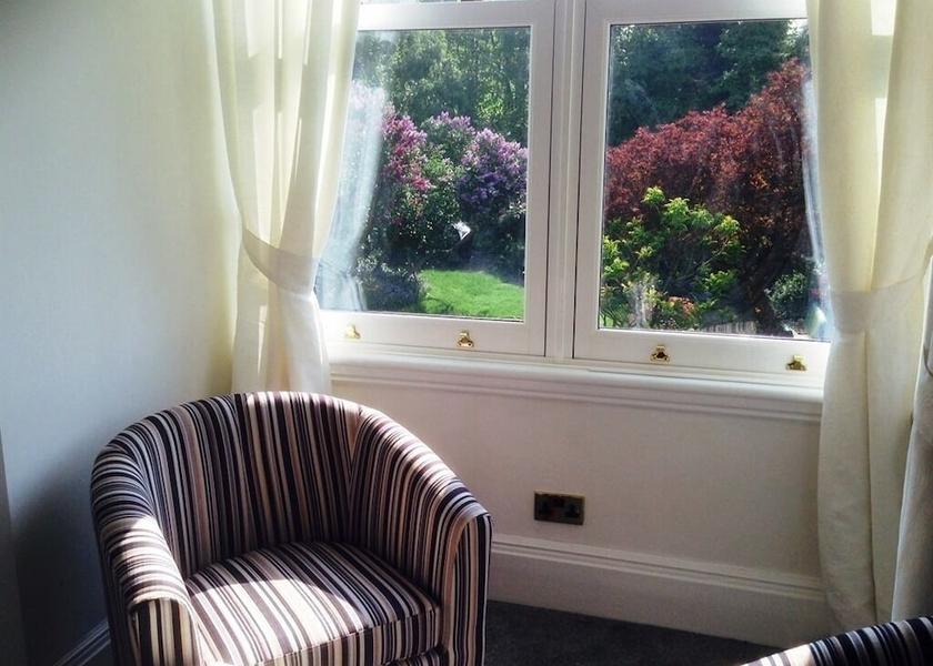 England South Croydon Room