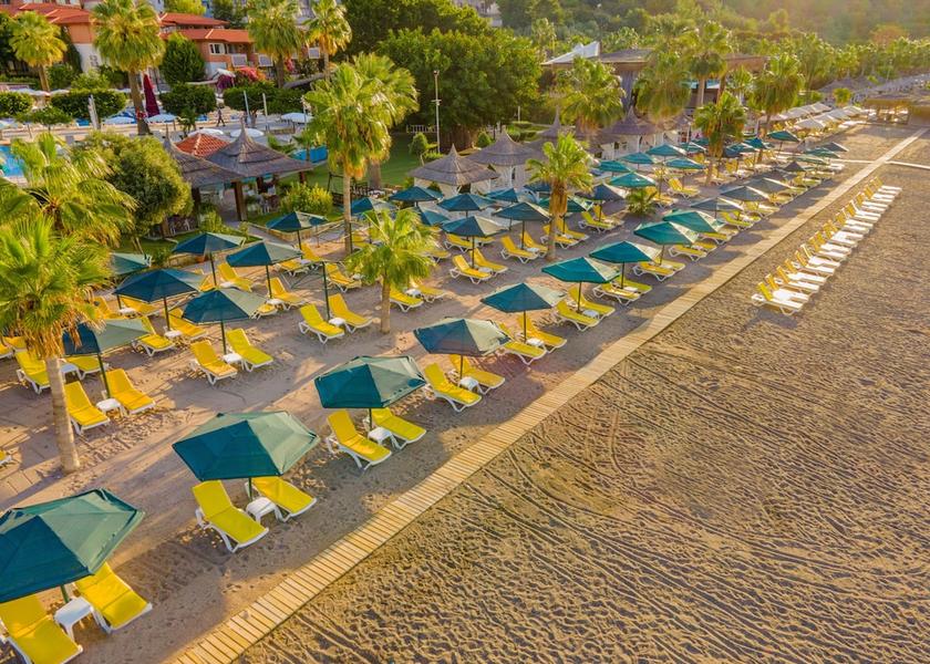 Antalya Region Alanya Beach