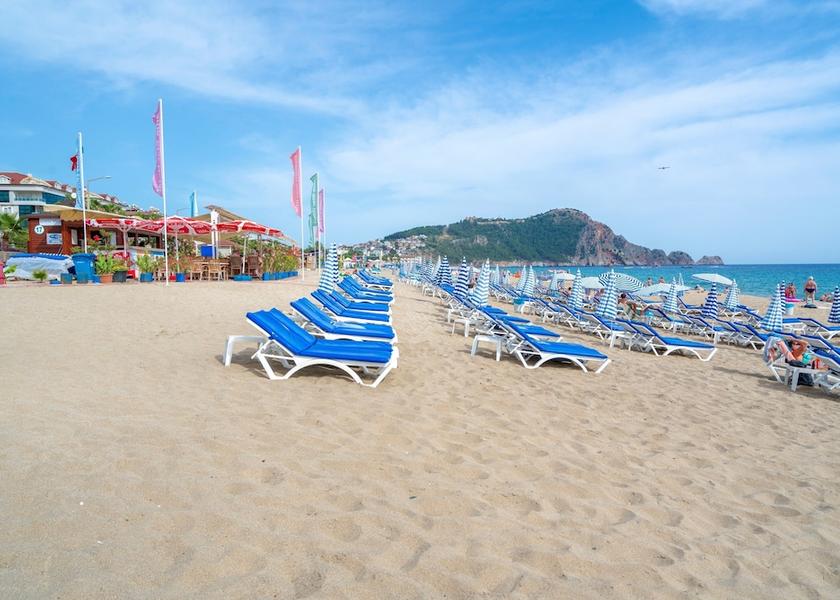 Antalya Region Alanya Beach