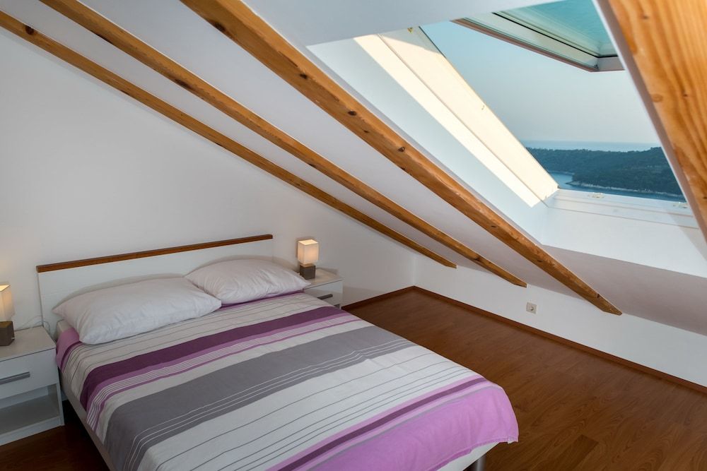 undefined Rooms Raic 10