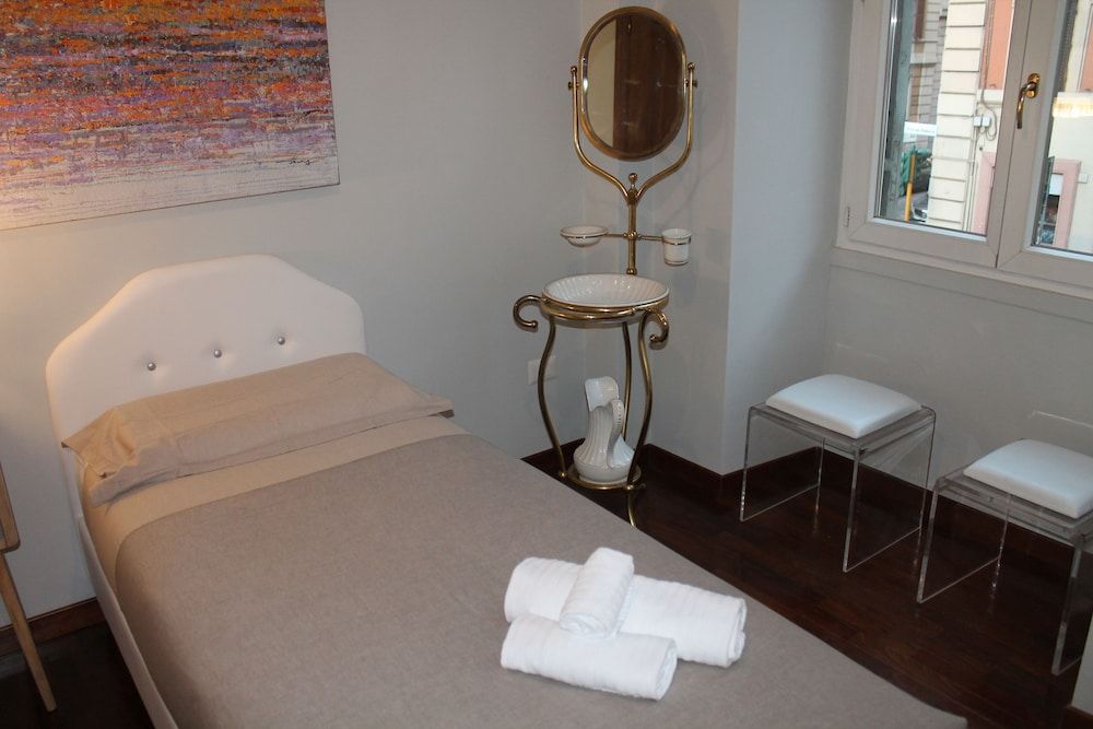 Roman Forum Holiday Termini