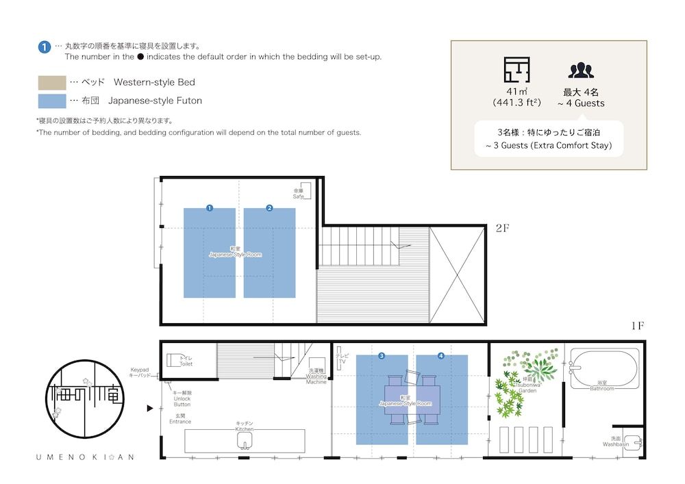 Umenokian Umenoki-an 8