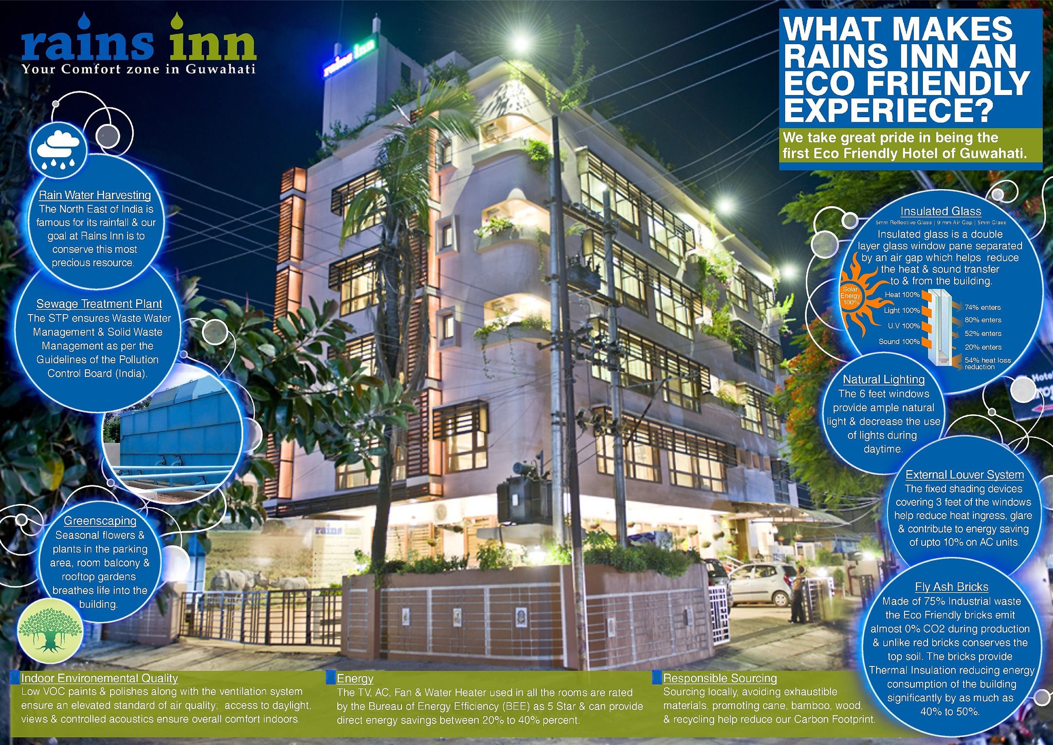 undefined Hotel Rains Inn 6