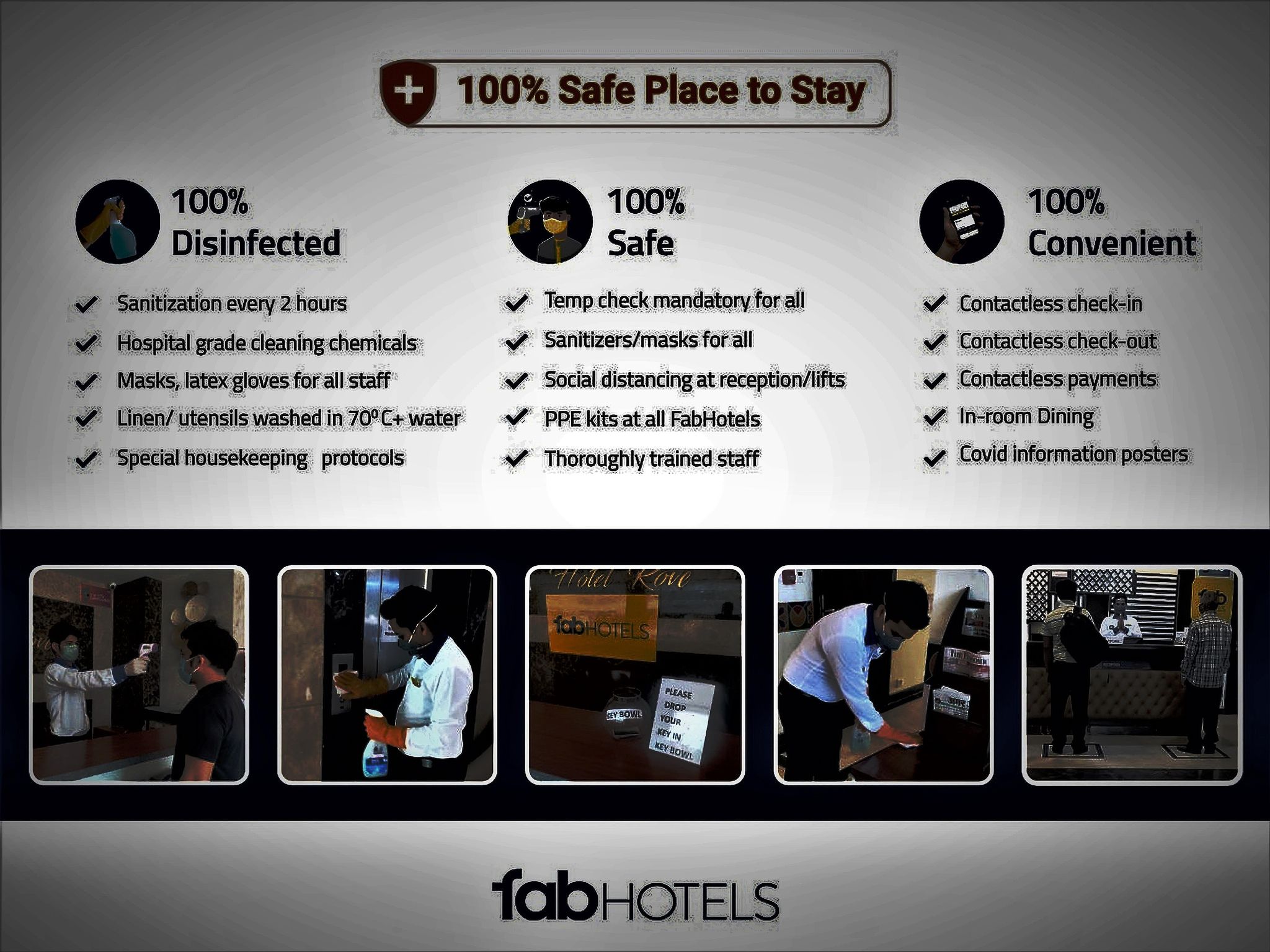 FabHotel The BTM Palace Deluxe Room 14