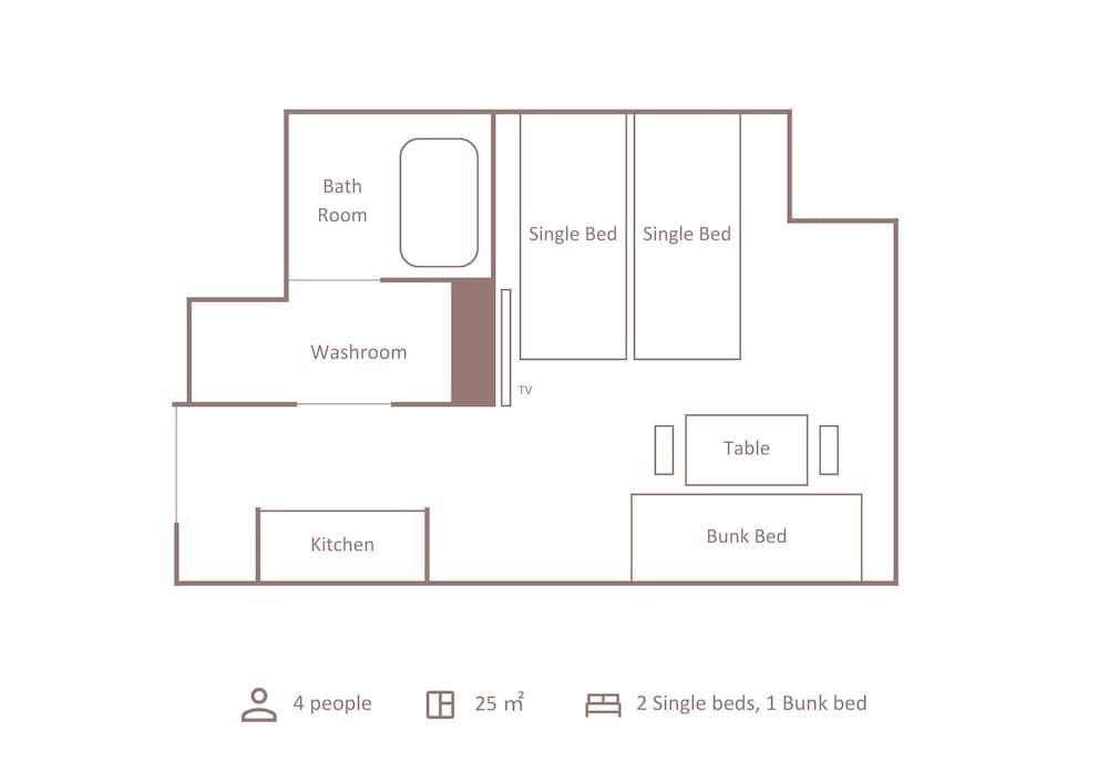 Room layout blue print