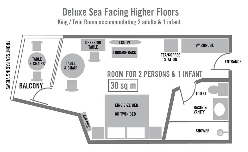 The Blue Waters Hotel Deluxe King Room – Sea Facing 4
