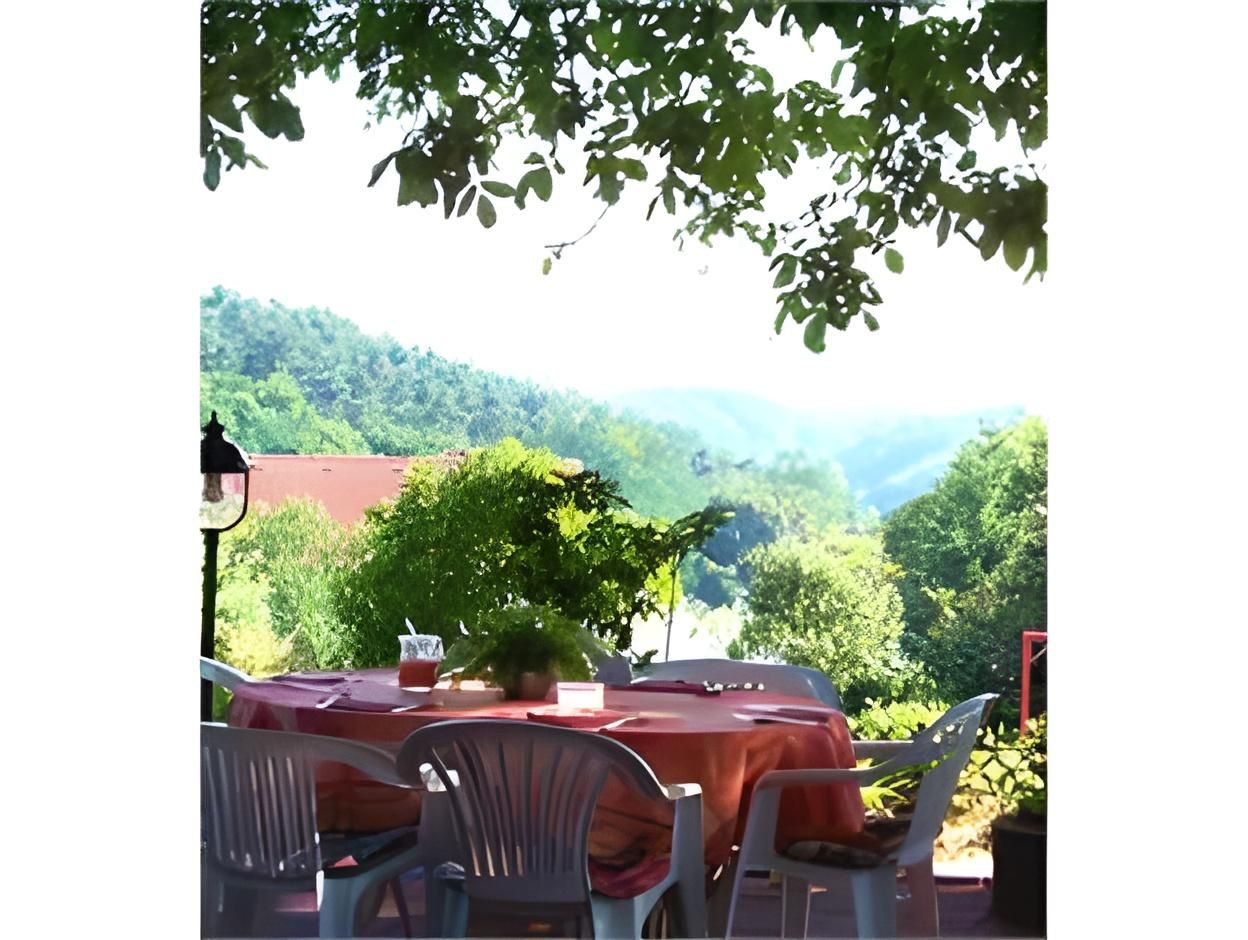 surrounding environment