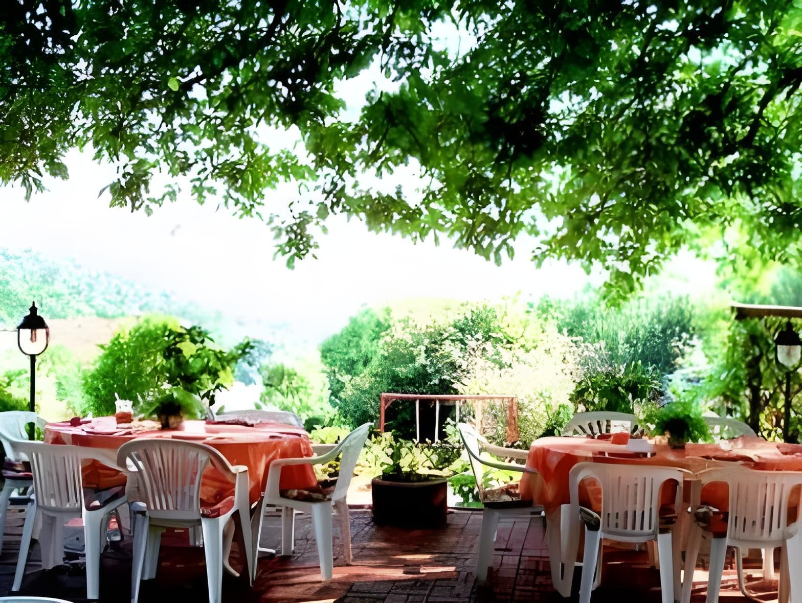 surrounding environment